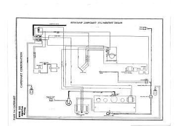 Capehart-111 ;Chassis_Amperion 111 ;Interwiring only-1933.Rider.Gram preview